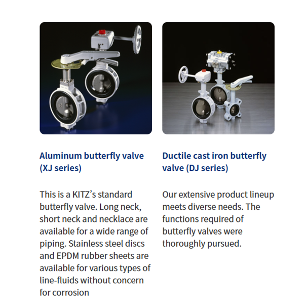 KITZ日本開滋閥門、10K電動蝶閥EXS100-10DJUE-250A