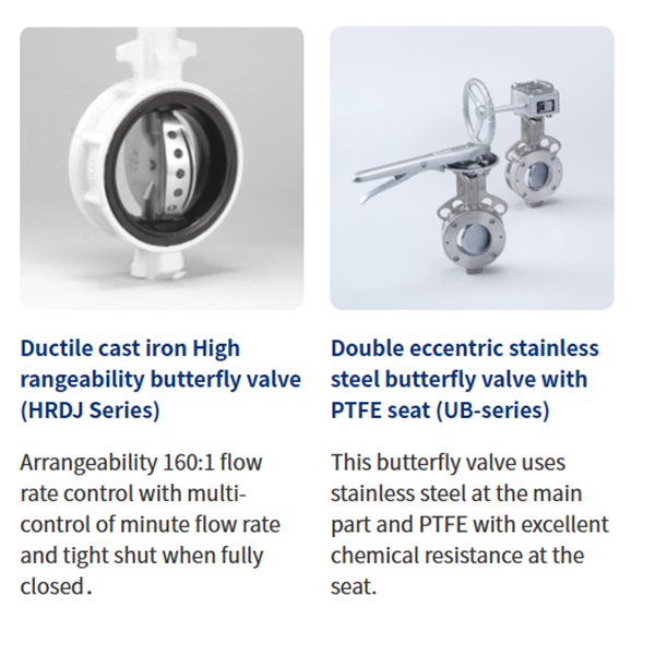 KITZ日本開滋閥門、10K電動蝶閥EXS100-10DJUE-250A