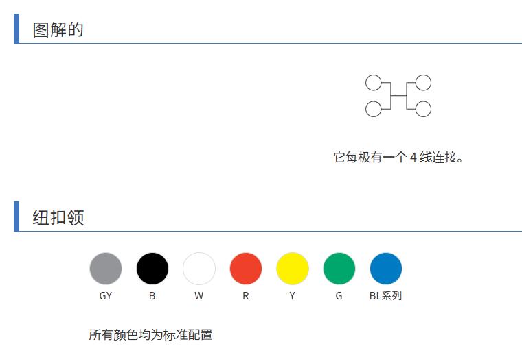 訂購(gòu)型號(hào).jpg 訂購(gòu)型號(hào).jpg