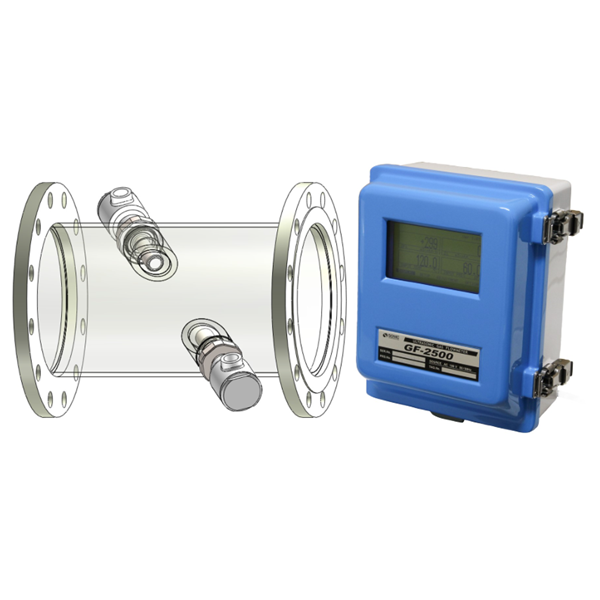 SONIC索尼克 超聲波超強(qiáng)計(jì)US-500