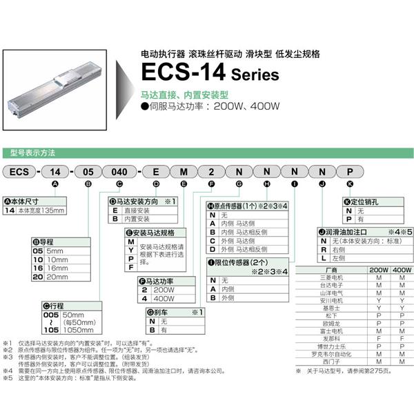 CKD喜開理電動執(zhí)行器（無馬達(dá)型）滑塊型ESC-14-05005-EM2NNNNN