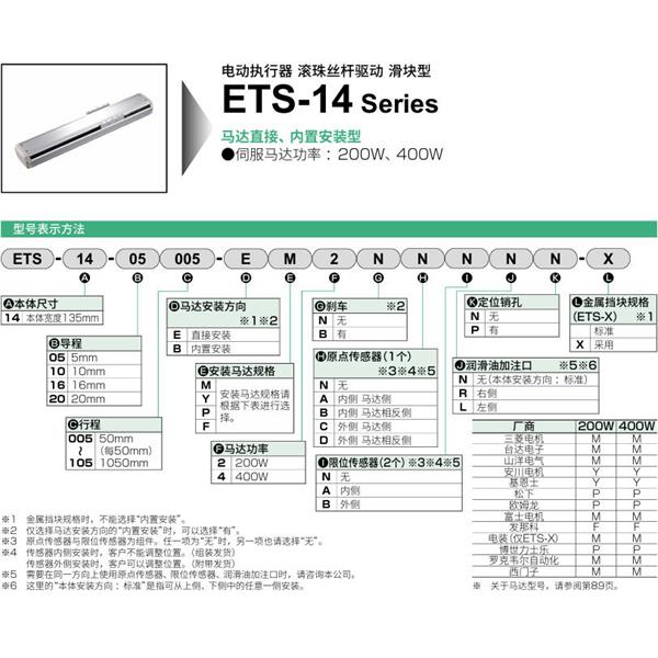 CKD喜開理電動(dòng)執(zhí)行器（無馬達(dá)型）滑塊型ETS-14-10020-EM2NNNNN
