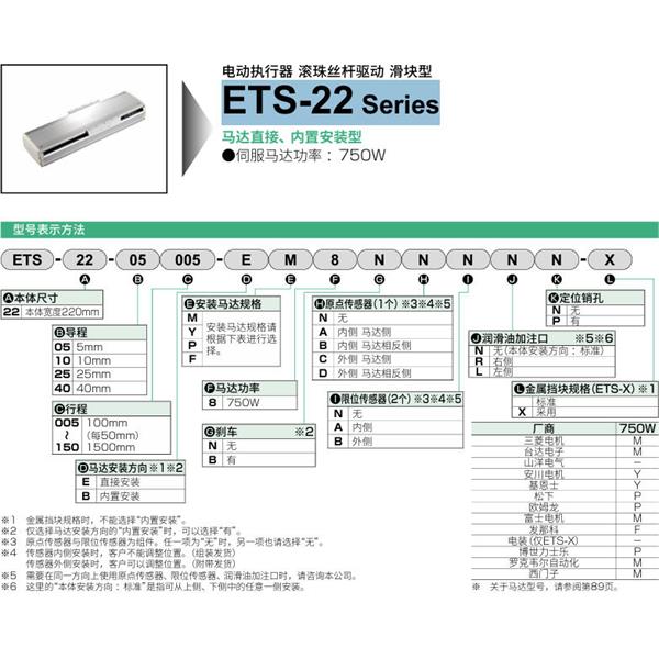 CKD喜開(kāi)理電動(dòng)執(zhí)行器（無(wú)馬達(dá)型）滑塊型ETS-22-05050-EM8BNNNN