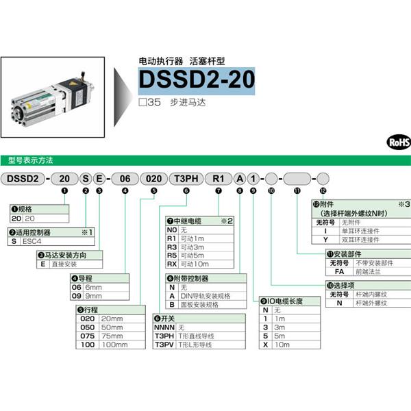 CKD喜開理電動執(zhí)行器（無馬達型）活塞桿型DSSD2-20SE-09075T3PVRXBX