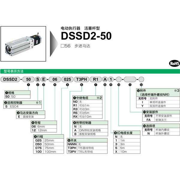 CKD喜開理電動(dòng)執(zhí)行器（無馬達(dá)型）活塞桿型DSSD2-32SE-12100T3PVRXBX