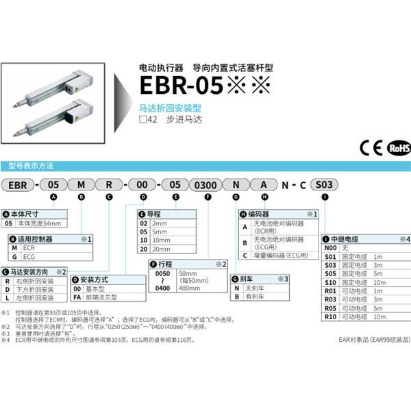 CKD喜開理電動執(zhí)行器導(dǎo)向內(nèi)置式活塞桿型EBR-05GR-FA-200400BCB