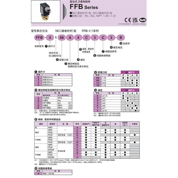 CKD喜開(kāi)理多種流體直動(dòng)式2?3通電磁閥FFB-4108C4F4J4-B