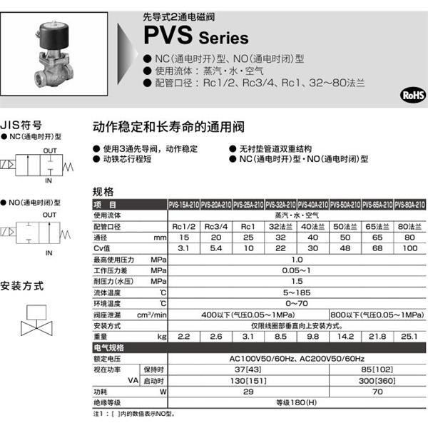 CKD喜開理先導(dǎo)式2通電磁閥PVS-15A-210-AC100V