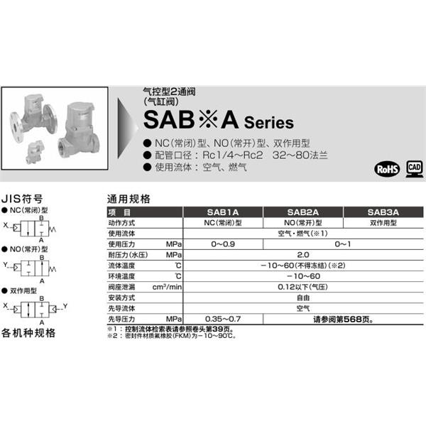 CKD喜開理氣控型2通閥（氣缸閥）SAB1A-25A-0B