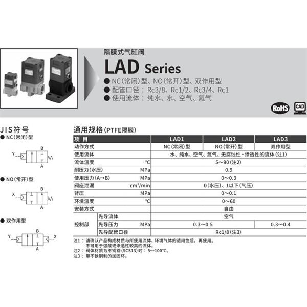 CKD喜開理隔膜式氣缸閥LAD2-20A-P1