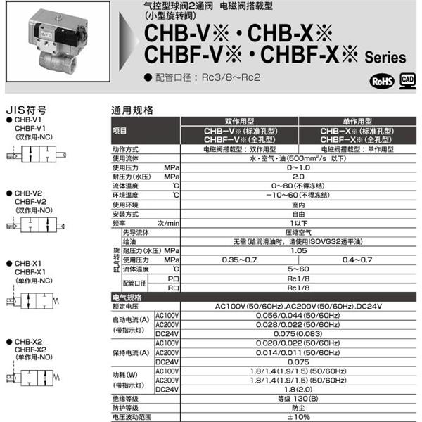 CKD喜開理氣控式球閥2?3通CHBF-X1-20-OB-AC100V