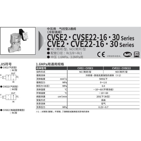 CKD喜開理氣控式2通閥（冷卻液閥）CVSE2-20A-30-B3R-B-3