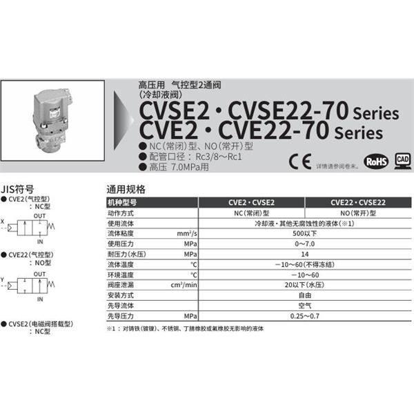 CKD喜開(kāi)理氣控式2通閥（冷卻液閥）CVE22-15A-70-BB-R