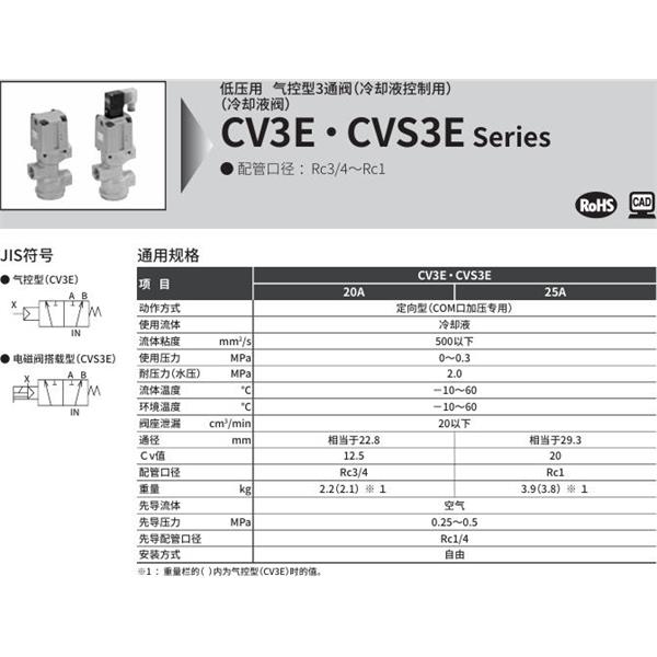 CKD喜開理氣控式2通閥（冷卻液閥)CVS3E-20A-03-B3TS-2