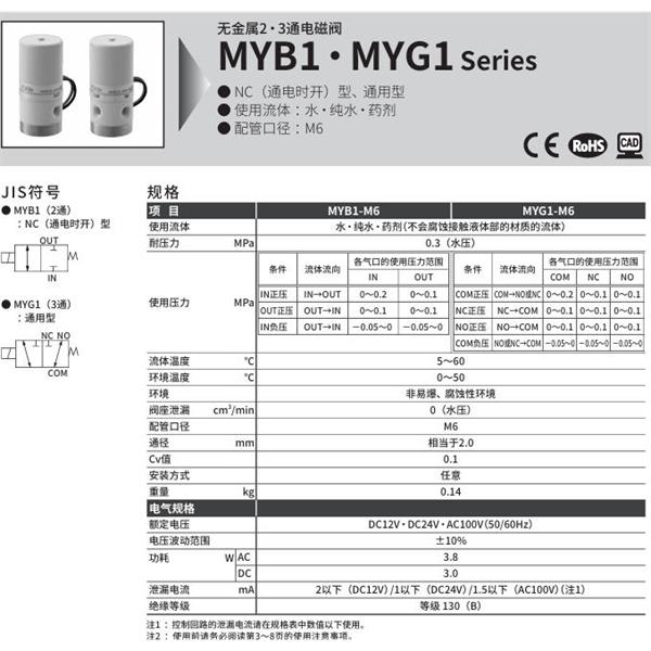 CKD喜開理無(wú)金屬2?3通電磁閥MYG2-6-AC100V