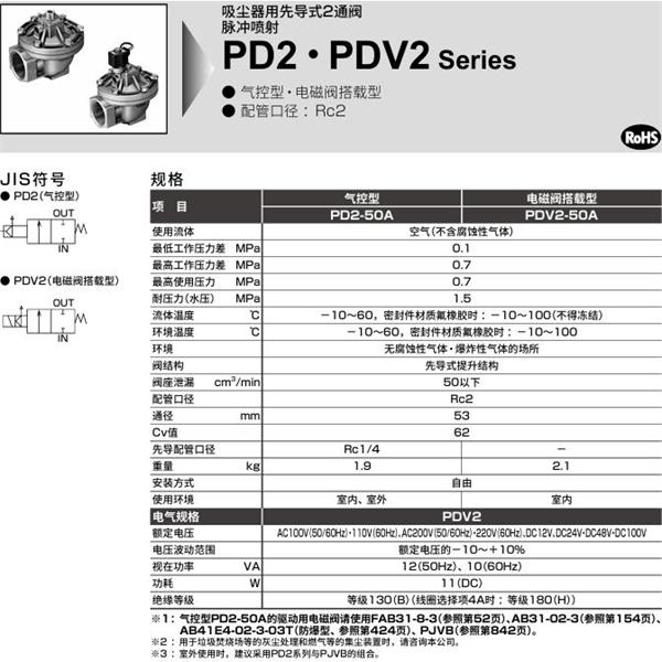 CKD喜開理脈沖噴射閥PDV2-50A-F3A-S-AC100V