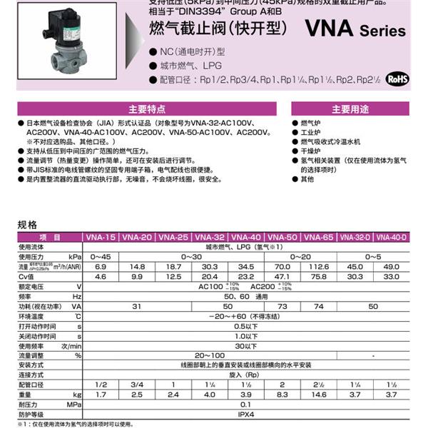 CKD喜開理氣體遮蔽閥（快開型）VNA-32-DP-AC100V