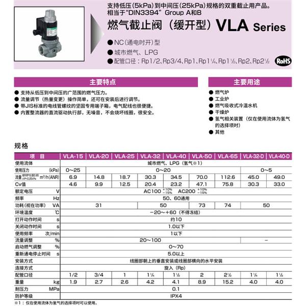 CKD喜開理氣體遮蔽閥（快開型）VLA-15-AC110V