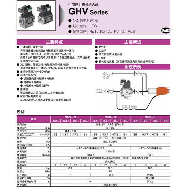 CKD喜開理中間壓力氣體組合閥GHV-G-D00-H2-AC100V