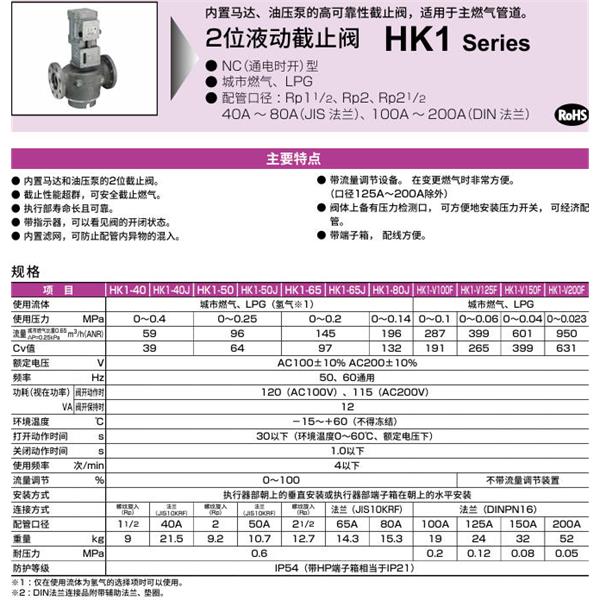 CKD喜開理液動(dòng)2位置遮蔽閥HK1E-V200F-SZZ-AC200V