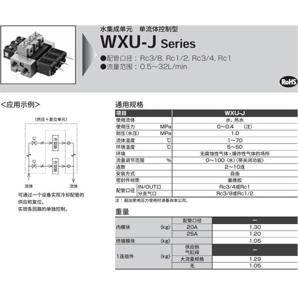 CKD喜開理水集成單元WXU-J-3-L-25-B2-10-12-A1P1