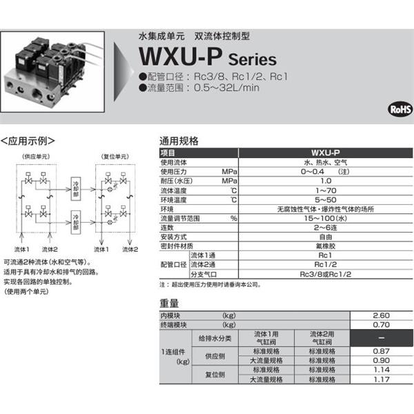 CKD喜開理水集成單元WXU-P-S-2-L-S11-N-10-04-A1P1