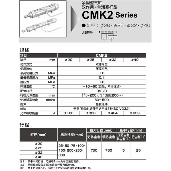 CKD喜開理緊固型氣缸CMK2-CC1-20-100-T0H-R-JI