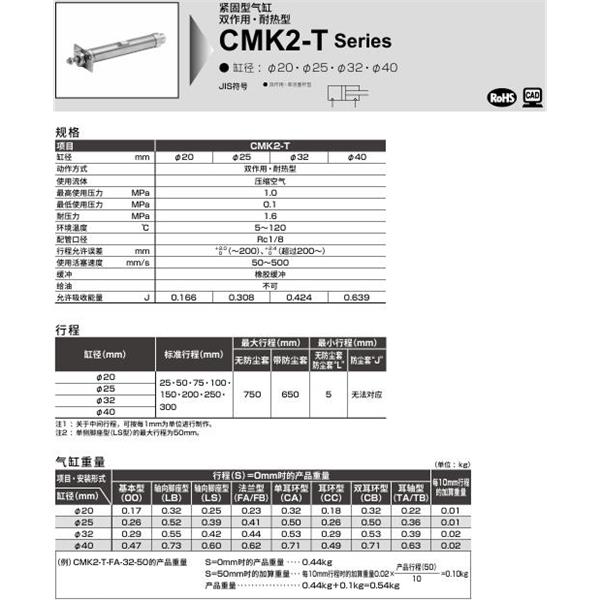 CKD喜開理緊固型氣缸CMK2-T-LS-25-100-LI