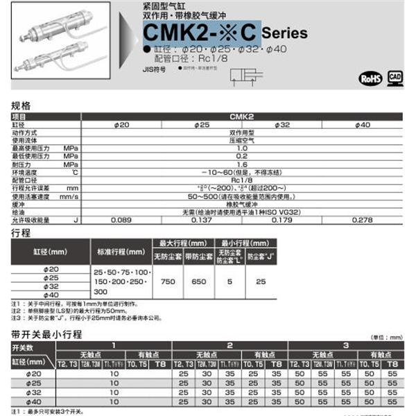 CKD喜開(kāi)理緊固型氣缸CMK2-CB-20C-100-JI