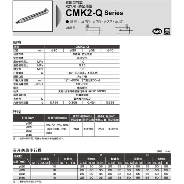 CKD喜開理緊固型氣缸CMK2-Q-FA-32-100-R-MI