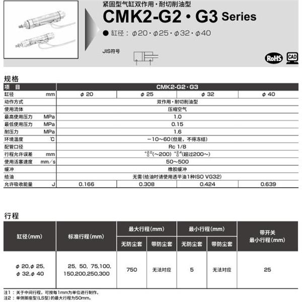 CKD喜開理緊固型氣缸CMK2-G3-CC1-40-100-I