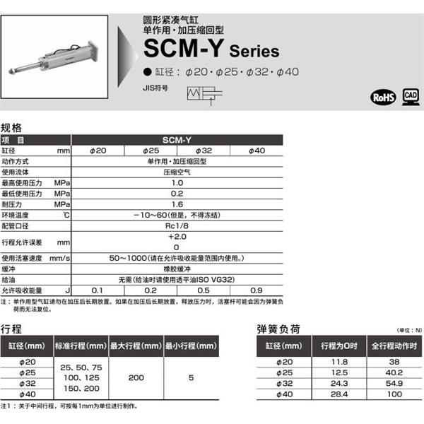 CKD喜開理圓形緊湊氣缸SCM-Y-CA-25D-50-JI