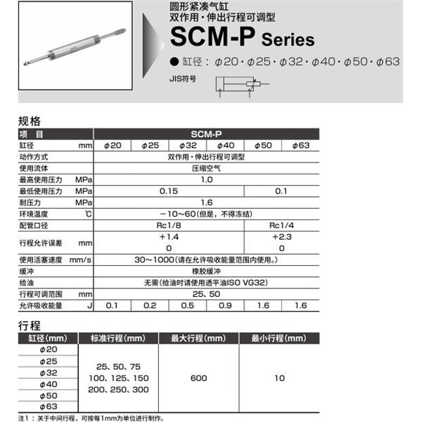 CKD喜開理圓形緊湊氣缸SCM-P-TB-50D-50-25-JI