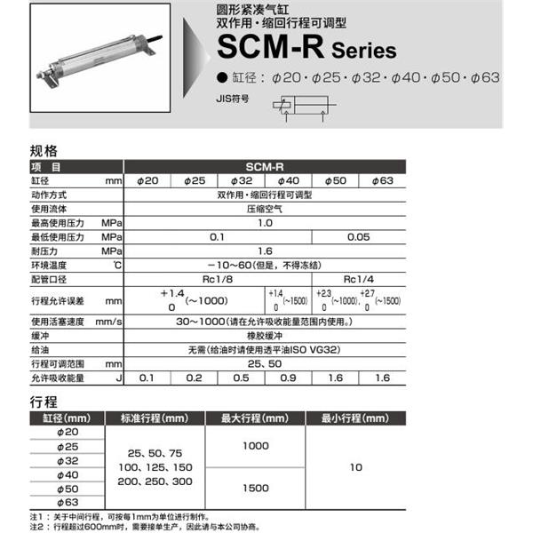 CKD喜開理圓形緊湊氣缸SCM-R-TB-63D-50-25-JI