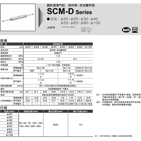 CKD喜開理圓形緊湊氣缸SCM-D-TA-50B-100-JB2
