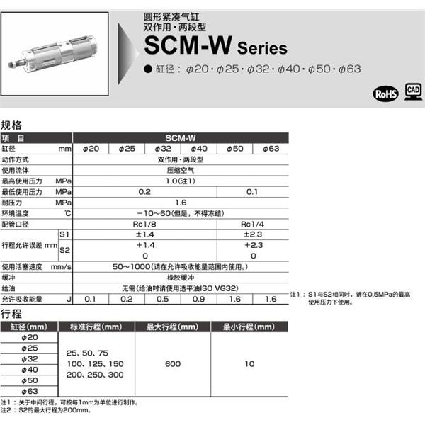 CKD喜開(kāi)理圓形緊湊氣缸SCM-W-CA-40-D100-D25-JI