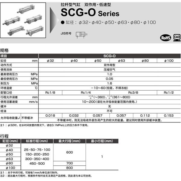 CKD喜開理拉桿型氣缸SCG-O-TB-40N-100-MY
