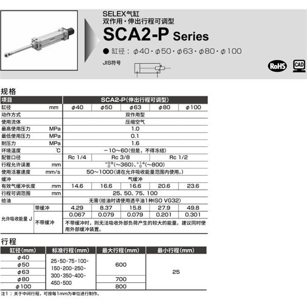 CKD喜開理SELEX氣缸SCA2-P-00-100B-100-25-SI
