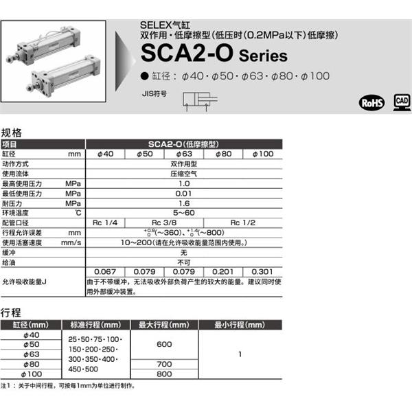 CKD喜開理SELEX氣缸SCA2-O-FA-50N-100-MI