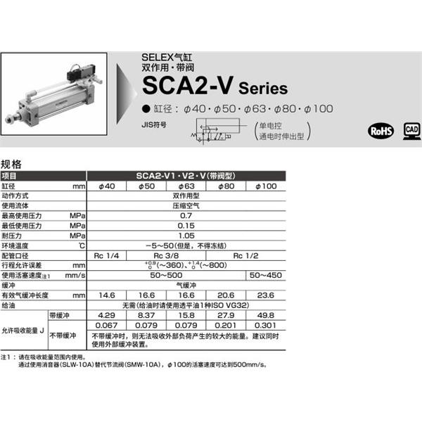 CKD喜開理SELEX氣缸SCA2-V2-00-40B-100-1-SI