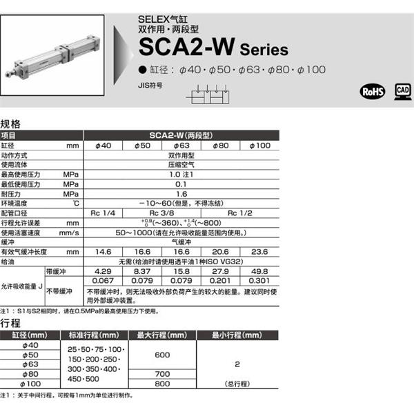 CKD喜開理SELEX氣缸SCA2-W-FC-40-B150-B50-SI