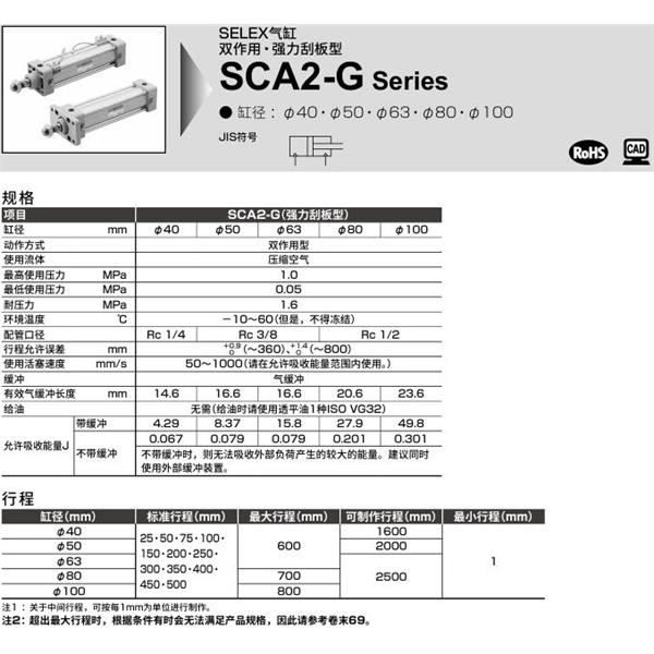 CKD喜開理SELEX氣缸SCA2-G-LB-63B-100-SI