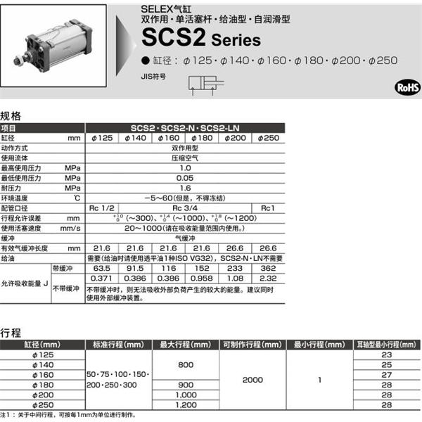 CKD喜開理SELEX氣缸SCS2-00-200B-50-JY
