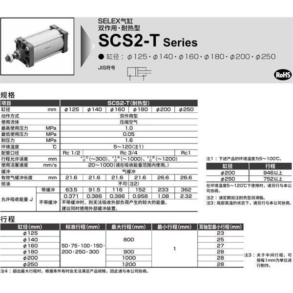 CKD喜開理SELEX氣缸SCS2-T-00-125B-50-MY