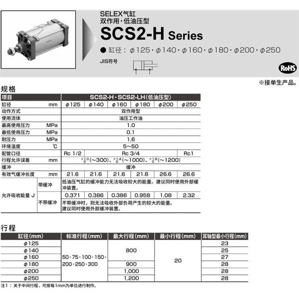 CKD喜開理SELEX氣缸SCS2-LH-TB-125B-50-T0H-R-JY