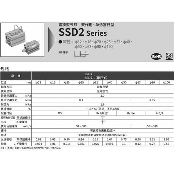 CKD喜開(kāi)理緊湊型氣缸SSD2-50-5-N-LB-I