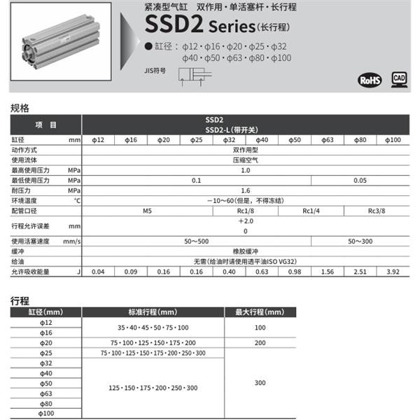 CKD喜開(kāi)理緊湊型氣缸SSD2-L-200-100-T0H-R-N