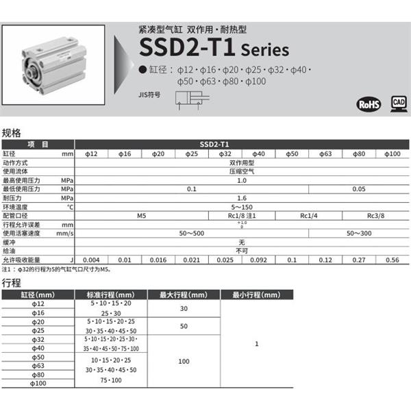 CKD喜開理緊湊型氣缸SSD2-T1L-25-10-ET0H-D-N-LB-I