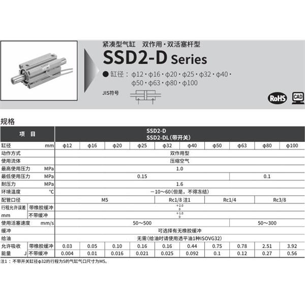 CKD喜開理緊湊型氣缸SSD2-20-5-N-LB-I