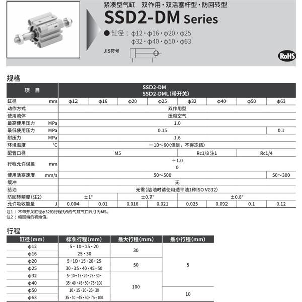CKD喜開理緊湊型氣缸SSD2-DM-63-5-N-LB-I
